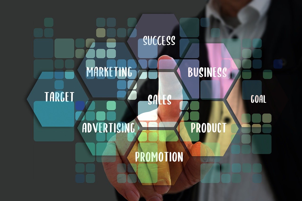 Mastering Adaptability: Iconic Trend’s Guide to Thriving in Sales